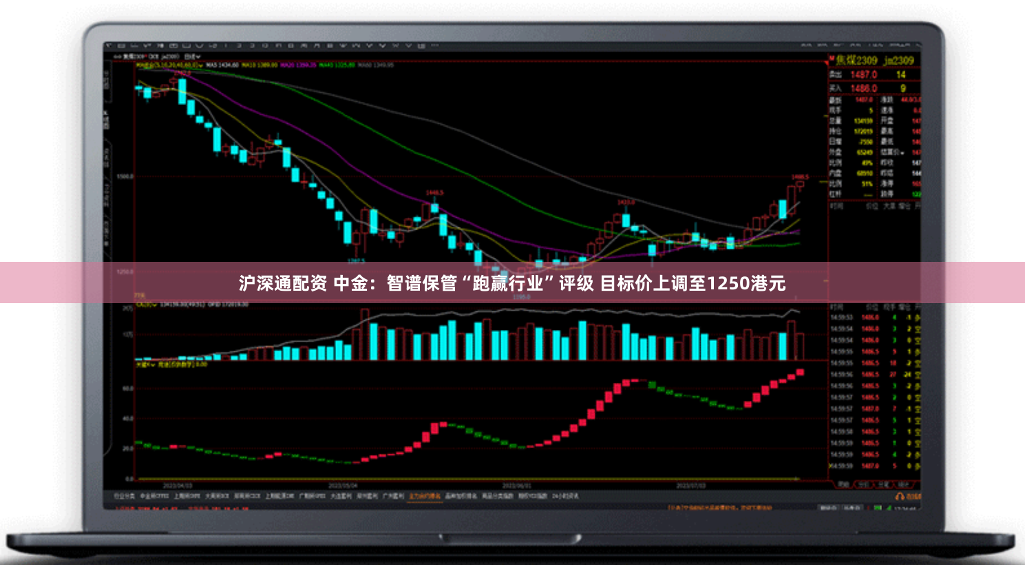 沪深通配资 中金：智谱保管“跑赢行业”评级 目标价上调至1250港元