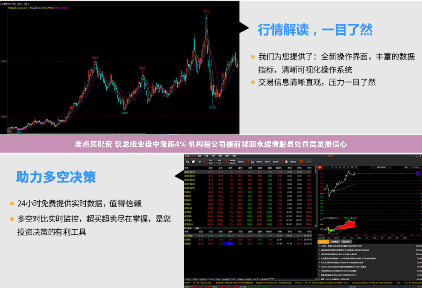 准点买配资 玖龙纸业盘中涨超4% 机构指公司提前赎回永续债彰显处罚层发展信心