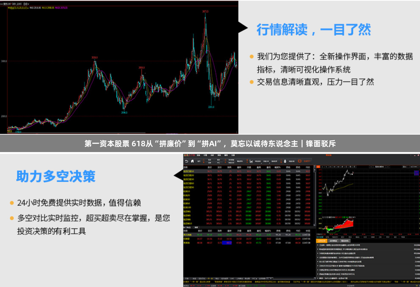 第一资本股票 618从“拼廉价”到“拼AI”，莫忘以诚待东说念主｜锋面驳斥