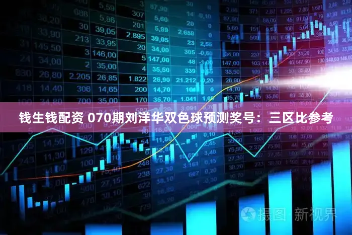 钱生钱配资 070期刘洋华双色球预测奖号：三区比参考