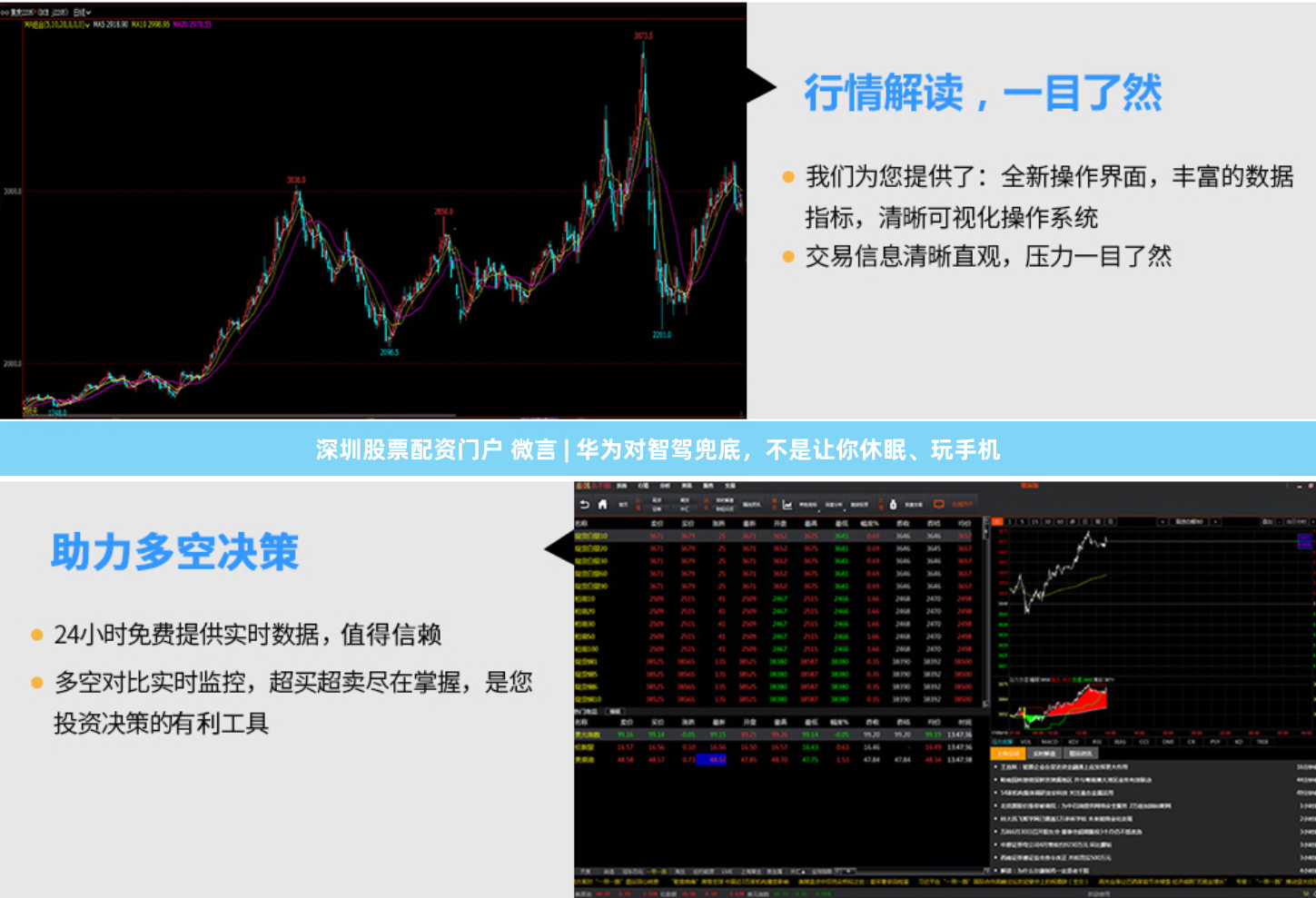 深圳股票配资门户 微言 | 华为对智驾兜底，不是让你休眠、玩手机